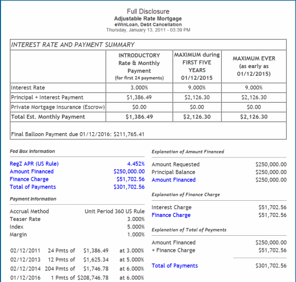 MDIA disclosure in eWinLoan