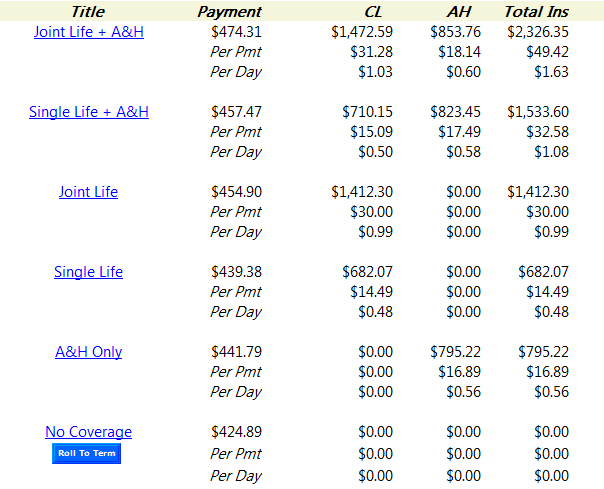 The WinLoan-32's group quote screen presents the user with a menu of loan calculations which include various payment protection packages.